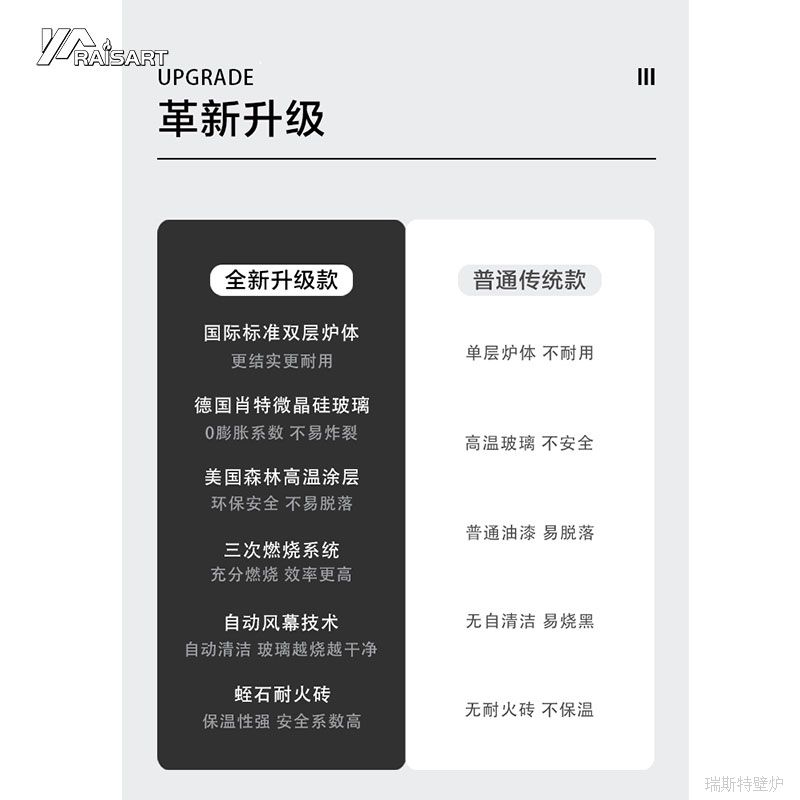 真火壁炉 | Design 760 真火壁炉 | Design 760